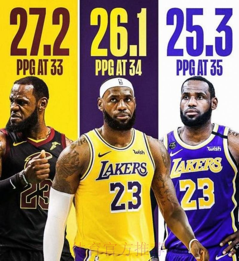 詹姆斯缺阵对阵马刺 再缺席一场将无缘奖项评选 詹姆斯缺阵对阵马刺 再缺席一场将无缘奖项评选